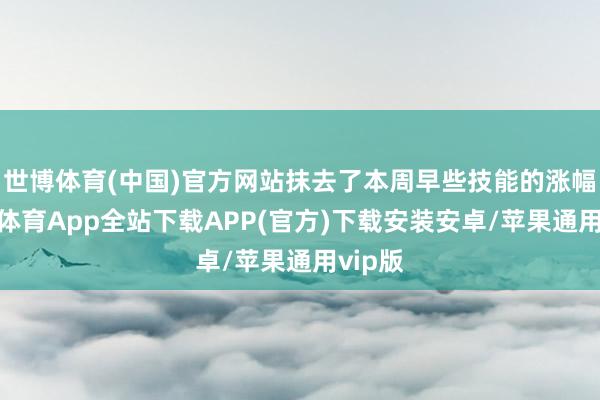 世博体育(中国)官方网站抹去了本周早些技能的涨幅-世博体育App全站下载APP(官方)下载安装安卓/苹果通用vip版