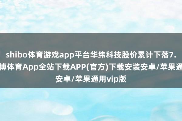 shibo体育游戏app平台华纬科技股价累计下落7.02%-世博体育App全站下载APP(官方)下载安装安卓/苹果通用vip版