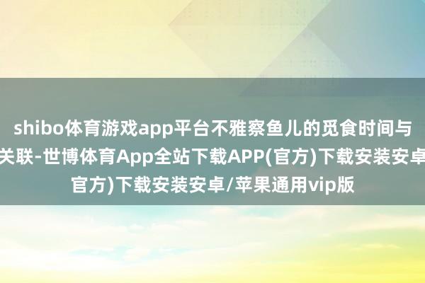 shibo体育游戏app平台不雅察鱼儿的觅食时间与季节、时间段的关联-世博体育App全站下载APP(官方)下载安装安卓/苹果通用vip版